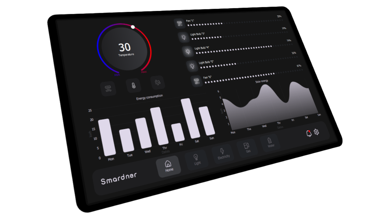 Smardner UI of prototype